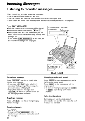 Page 5454
Incoming Messages
/
PLAY MESSAGES
FLASH/LIGHT
QUICK
SLOW
JOG DIAL
STOP
02 Example (total 2 recorded
messages): 
Call counter
When the unit has recorded new voice messages:
— the PLAY MESSAGES indicator will flash,
— the call counter will show the total number of recorded messages, and
— slow beeps will sound if the message alert feature is activated (feature #42 on page 65).
Press .
lOnly the new recorded messages will be played.
lAdjust the speaker volume using  or  .
lAfter playing back all of the...