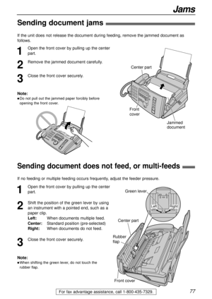 Page 77Green lever
Right Left
Center part
Rubber 
flap
Front cover
77
Jams
For fax advantage assistance, call 1-800-435-7329.
Sending document jams!
1
Open the front cover by pulling up the center
part.
2
Remove the jammed document carefully.
3
Close the front cover securely.
Center part
Front
cover
Jammed
document
Note:
lDo not pull out the jammed paper forcibly before
opening the front cover.
If the unit does not release the document during feeding, remove the jammed document as
follows. 
Sending document...