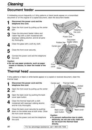 Page 80Thermal head
Dotted
area Center part
Front 
cover
Back cover
open buttonBack cover
Document 
feeder rollers
Front
coverRubber flap
Glass
Center part
Document 
feeder rollers
80
Cleaning
For fax advantage assistance, call 1-800-435-7329.
Thermal head!
1
Disconnect the power cord and the
telephone line cord.
2
Open the front cover by pulling up the center
part.
3
Open the back cover by pushing the back
cover open button.
4
Clean the thermal head with a cloth
moistened with isopropyl rubbing alcohol,
and...