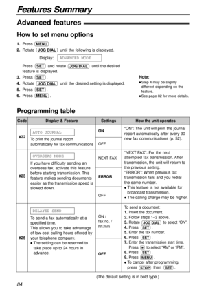 Page 84To send a document:
1.Insert the document.
2.Follow steps 1–3 above.
3.Rotate  to select “ON”.
4.Press .
5.Enter the fax number.
6.Press .
7.Enter the transmission start time.
Press  to select “AM” or “PM”.
8.Press .
9.Press .
To cancel after programming,
press then 
.SETSTOP
MENU
SET
SET
SET
JOG DIAL
“ON”: The unit will print the journal
report automatically after every 30
new fax communications (p. 52).
“NEXT FAX”: For the next
attempted fax transmission. After
transmission, the unit will return to...