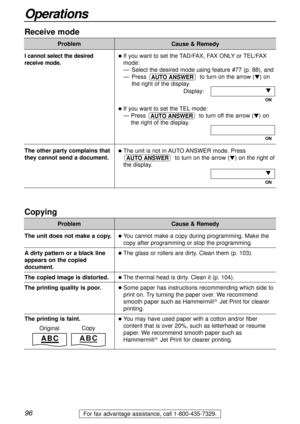 Page 9696
Operations
For fax advantage assistance, call 1-800-435-7329.
ABC
OriginalCopy
Receive mode
Problem
If you want to set the TAD/FAX, FAX ONLY or TEL/FAX
mode:
— Select the desired mode using feature #77 (p. 88), and
— Press  to turn on the arrow (
) on 
the right of the display.
Display:
ON
If you want to set the TEL mode:
— Press  to turn off the arrow (
) on
the right of the display.
ON
The unit is not in AUTO ANSWER mode. Press
to turn on the arrow (
) on the right of
the display.
ON

AUTO...