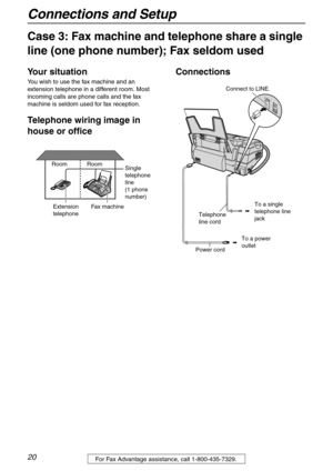 Page 20Connections and Setup
20For Fax Advantage assistance, call 1-800-435-7329.
Case 3: Fax machine and telephone share a single 
line (one phone number); Fax seldom used
Your situation
You wish to use the fax machine and an 
extension telephone in a different room. Most 
incoming calls are phone calls and the fax 
machine is seldom used for fax reception.
Telephone wiring image in 
house or officeConnections
Room
Extension
telephoneFax machine RoomSingle 
telephone
line
(1 phone
number)
Telephone 
line cord...