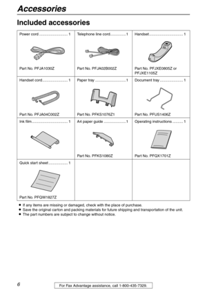 Page 6Accessories
6For Fax Advantage assistance, call 1-800-435-7329.
Initial Preparation
Included accessories 
LIf any items are missing or damaged, check with the place of purchase.
LSave the original carton and packing materials for future shipping and transportation of the unit.
LThe part numbers are subject to change without notice. Power cord ........................... 1
Part No. PFJA1030ZTelephone line cord...............1
Part No. PFJA02B002ZHandset ................................ 1
Part No....