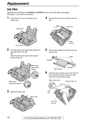 Page 70Replacement
70For Fax Advantage assistance, call 1-800-435-7329.
Replacement
Ink film
Replacement film Model No. KX-FA93 or KX-FA57A: prints about 225 letter-sized pages.
See page 7 for accessory information.
1Open the front cover by pulling up the 
center part.
2Push the back cover open button (green) on 
the right side of the unit.
OR
Push the back cover open lever (green) 
inside of the unit.
3Open the back cover.
4Remove the used core and the used ink 
film.
5Remove the stoppers and tags from the...