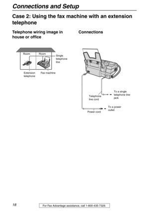 Page 18Connections and Setup
18For Fax Advantage assistance, call 1-800-435-7329.
Case 2: Using the fax machine with an extension 
telephone
Telephone wiring image in 
house or officeConnections
Room
Extension
telephoneFax machine RoomSingle 
telephone
line
Telephone 
line cord
To a single 
telephone line
jack 
To a power 
outlet
Power cord 