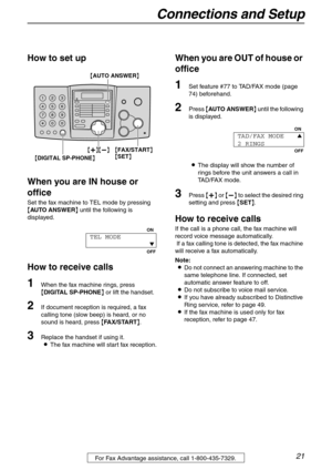 Page 21Connections and Setup
21For Fax Advantage assistance, call 1-800-435-7329.
How to set up
When you are IN house or 
office
Set the fax machine to TEL mode by pressing 
{AUTO ANSWER} until the following is 
displayed.
How to receive calls
1When the fax machine rings, press 
{DIGITAL SP-PHONE} or lift the handset.
2If document reception is required, a fax 
calling tone (slow beep) is heard, or no 
sound is heard, press {FA X / S TA R T}.
3Replace the handset if using it.
LThe fax machine will start fax...