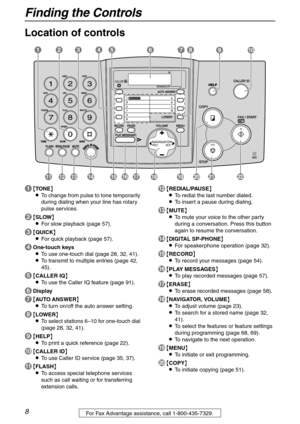 Page 8Finding the Controls
8For Fax Advantage assistance, call 1-800-435-7329.
Finding the Controls
Location of controls
A{TONE}
LTo change from pulse to tone temporarily 
during dialing when your line has rotary 
pulse services.
B{SLOW}
LFor slow playback (page 57).
C{QUICK}
LFor quick playback (page 57).
DOne-touch keys
LTo use one-touch dial (page 28, 32, 41).
LTo transmit to multiple entries (page 42, 
45).
E{CALLER IQ}
LTo use the Caller IQ feature (page 91).
FDisplay
G{AUTO ANSWER}
LTo turn on/off the...