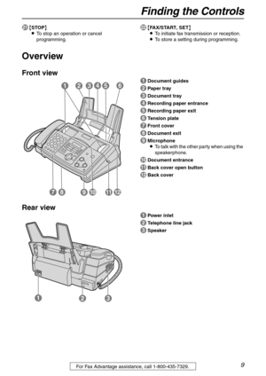 Page 9Finding the Controls
9For Fax Advantage assistance, call 1-800-435-7329.
U{STOP}
LTo stop an operation or cancel 
programming.V{FAX/START, SET}
LTo initiate fax transmission or reception.
LTo store a setting during programming.
Overview
Front view
ADocument guides
BPaper tray
CDocument tray
DRecording paper entrance
ERecording paper exit
FTension plate
GFront cover
HDocument exit
IMicrophone
LTo talk with the other party when using the 
speakerphone.
JDocument entrance
KBack cover open button
LBack...