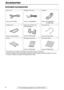 Page 6Accessories
6For Fax Advantage assistance, call 1-800-435-7329.
Initial Preparation
Included accessories 
LIf any items are missing or damaged, check with the place of purchase.
LSave the original carton and packing materials for future shipping and transportation of the unit.
LThe part numbers are subject to change without notice. Power cord ........................... 1
Part No. PFJA1030ZTelephone line cord...............1
Part No. PFJA02B002ZHandset ................................ 1
Part No....