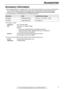 Page 7Accessories
7For Fax Advantage assistance, call 1-800-435-7329.
Accessory information
LThe included film roll is 10 meters (321/2) long. We recommend that you buy a full-size replacement 
film 70 meters (229) for continuous use of your unit. For best results, use genuine Panasonic 
replacement film. The ink film is not reusable. Do not rewind and use the ink film again.
LTo install legal size recording paper, use the legal paper tray.
LTo place an order:
LIf you have any questions about internet orders,...