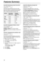 Page 72Features Summary
72
Code #36: Receiving oversized documents 
RCV REDUCTION
MODE=92% [±]
If the size of the document sent by the other 
party is as large as, or larger than the recording 
paper, the unit can reduce the document and 
print it. Select the desired reduction rate.
Code #39: Changing the display contrast 
LCD CONTRAST
MODE=NORMAL [±]
NORMAL (default):For normal contrast.
DARKER:Used when the display contrast is too 
light.
Code #41: Changing the fax activation code 
FAX ACTIVATION
MODE=ON [±]...