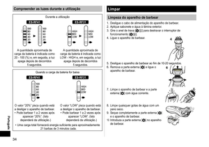 Page 3434
Português
Compreender as luzes durante a utilização
Durante a utilização
ES‑RF41ES‑RF31
A quantidade aproximada de 
carga da bateria é indicada como  20 - 100 (%) e, em seguida, a luz  apaga depois de decorridos  5
  segundos. A quantidade aproximada de 
carga da bateria é indicada como 
LOW - HIGH e, em seguida, a luz  apaga depois de decorridos  5  segundos.
Quando a carga da bateria for baixa
ES‑RF41ES‑RF31
O valor “20%” pisca quando está 
a desligar o aparelho de barbear. Pode barbear 1 a 2 vezes...