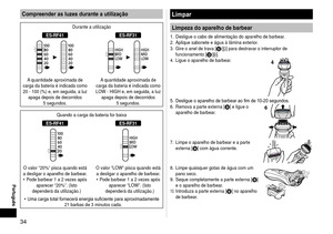 Page 3434
Português
Compreender as luzes durante a utilização
Durante a utilização
ES‑RF41ES‑RF31
A quantidade aproximada de 
carga da bateria é indicada como  20 - 100 (%) e, em seguida, a luz  apaga depois de decorridos  5 
 segundos. A quantidade aproximada de 
carga da bateria é indicada como 
LOW - HIGH e, em seguida, a luz  apaga depois de decorridos  5  segundos.
Quando a carga da bateria for baixa
ES‑RF41ES‑RF31
O valor “20%” pisca quando está 
a desligar o aparelho de barbear. Pode barbear 1 a 2 vezes...