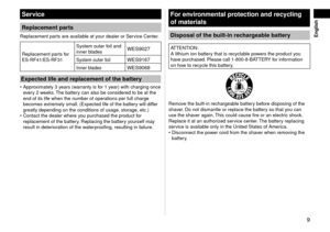 Page 99
 English
Service
Replacementparts
Replacement parts are available at your dealer or Service Center.
Replacement parts for 
ES‑RF41/ES‑RF31System outer foil and 
inner bladesWES907
System outer foilWES9167
Inner bladesWES9068
Expectedlifeandreplacementofthebattery
Approximately 3 years (warranty is for 1 year) with charging once 
every  weeks. The battery can also be considered to be at the 
end of its life when the number of operations per full charge 
becomes...