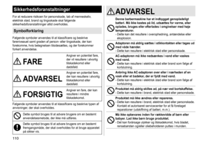 Page 110110
Sikkerhedsforanstaltninger
For	at	reducere	risikoen	for	personskade,	tab	af	menneskeliv,	elektrisk	 stød, 	 brand 	 og 	 tingsskade 	 skal 	 følgende 	
sikkerhedsforanstaltninger

	 altid 	 overholdes.
Symbolforklaring
Følgende	symboler	anvendes	til	at	klassificere	og	beskrive	fareniveauet	 samt 	 graden 	 af 	 person- 	 eller 	 tingsskade, 	 der 	 kan 	
forekomme,

	 hvis 	 betegnelsen 	 tilsidesættes, 	 og 	 der 	 forekommer 	
forkert

	 anvendelse.
FARE
Angiver	en	potentiel	fare,	der	 vil...