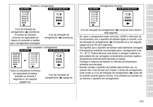 Page 131131
RO
H
SK
CZ
PL
FIN
S
N
P
DK
E
NL
I
F
D
GBDurante	o	carregamento	ES-RT67ES-RT47/ES-RT37
A	luz 	 de 	 indicação 	 de 	carregamento
	 ()	acende-se.
O
	
número
	
do
	
indicador 	
luminoso

	
da
	
capacidade 	 da 	
bateria

	
irá
	
aumentar 	 à 	 medida 	
que

	
o

	
carregamento
 	
prossegue. A
	
luz 	 de 	 indicação 	 de 	
carregamento

	 (
)	acende-se.
Após	completar	o	carregamentoES-RT67ES-RT47/ES-RT37
		Todos	os	indicadores 	luminosos 	da
	 capacidade 	 da 	 bateria 	
acendem-se

	 durante 	 5...