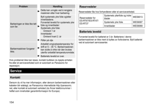 Page 154154
ProblemHandling
Barberingen 	 er 	 ikke 	 like 	 tett 	
som

	
før.
Dette	kan	unngås	ved	å	rengjøre	maskinen 	 etter 	 hver 	 barbering.
Bytt	systemets	ytre	folie	og/eller	innerbladene.
Forventet
	 levetid 	 for 	 systemets 	 ytre 	
folie

	 og 	 innerblader:
Systemets
	 ytre 	 folie:
Omtrent
	 1 	 år
Innerblader: Omtrent
	 hvert 	 2. 	 år
Påfør	på	olje.
Barbermaskinen
	
fungerer
	
ikke.
Anbefalt	omgivelsestemperatur	for	drift 	 er 	 5 	 – 	 35 	 °C. 	 Barbermaskinen 	
kan

	 slutte 	 å 	 virke 	 når...