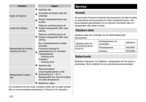 Page 170170
ProblemÅtgärd
Avger
	
ett
	 högt 	 ljud.
Applicera	olja.
Kontrollera	att	bladen	sitter	fast	ordentligt.
Rengör	ytterbladsenheten	med	borsten.
Lukten
	
blir
	
starkare.
Detta	kan	undvikas	genom	att	rengöra 	 rakapparaten 	 efter 	 varje 	
rakning.
Rakresultatet

	
blir
	
inte
	
lika
	
hudnära

	
som
	
förut.
Detta	kan	undvikas	genom	att	rengöra 	 rakapparaten 	 efter 	 varje 	
rakning.
Byt	ut	ytterbladsenhet	och/eller	innerblad.
Förväntad
	 livslängd 	 för 	
ytterbladsenhet

	 och 	 innerblad:...