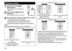 Page 180180
Latauksen	päätyttyäES-RT67ES-RT47/ES-RT37
		Kaikki	akun	kapasiteetin	merkkivalot	 syttyvät 	 5 	 sekunnin 	
ajaksi

	 ja 	 sitten 	 kaikki 	
merkkivalot

	 sammuvat. Latauksen
	 tilan 	 merkkivalo 	 (
)	sammuu.
Virheellinen	latausES-RT67ES-RT47/ES-RT37
	
Latauksen	tilan	merkkivalo	()	vilkkuu	kaksi	kertaa	sekunnissa.
	• Kun

	
lataus
	
on
	
valmis,
	
ja
	
käyttökytkin 	 käännetään 	 ON-tilaan 	
partakoneen

	
ollessa
	
verkkovirtaan 	 liitettynä, 	 latauksen 	 tilan 	
merkkivalo

	
(
)	syttyy	ja	sen...