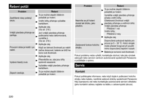 Page 220220
Řešení potíží
ProblémŘešení
Zastřižené 	 vlasy 	 poletují 	
okolo.
To	je	možné	zlepšit	čištěním	pokaždé	 po 	 holení.
Vnitřní	břity	přístroje	vyčistěte	kartáčkem.
Vnější
	
planžeta
	
přístroje
	
se
	
zahřeje.
Aplikujte	olej.	
(V iz 	 str. 	 219.)
Je-li	vnější	planžeta	přístroje	poškozená 	 nebo 	 deformovaná, 	
vyměňte

	 ji.	
(Viz
	 str. 	 219.)
Provozní
	
doba
	
je
	
kratší
	
i
	
po
	
nabití.
Aplikujte	olej.
Když	se	četnost	životnosti	po	nabití	začne 	 zkracovat, 	 baterie 	 se 	 blíží 	 ke...
