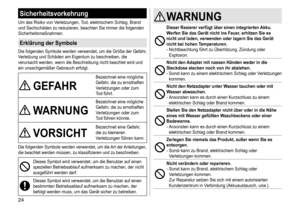 Page 2424
Sicherheitsvorkehrung
Um	das	Risiko	von	Verletzungen,	Tod, 	 elektrischem 	 Schlag, 	 Brand 	und
	 Sachschäden 	 zu 	 reduzieren, 	 beachten 	 Sie 	 immer 	 die 	 folgenden 	
Sicherheitsmaßnahmen.
Erklärung der Symbole
Die	folgenden	Symbole 	werden 	verwendet, 	um 	die 	Größe 	der 	Gefahr , 	V
erletzung 	 und 	 Schäden 	 am 	 Eigentum 	 zu 	 beschreiben, 	 die 	
verursacht

	 werden, 	 wenn 	 die 	 Beschreibung 	 nicht 	 beachtet 	 wird 	 und 	
ein

	 unsachgemäßer 	 Gebrauch 	 erfolgt.
GEFAHR...