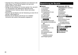 Page 2828
Bezeichnung der Bauteile
A Rasierer1	Schutzkappe2	Scherfolie3	Folienrahmen4	Freigabetasten	für	den	Folienrahmen5	Fingerauflage6	Netzschalter7	Einschaltleuchte	ES-RT678	Akkukapazitätsanzeige9	Ladestatus-Kontrollleuchte	():	Gerätebuchse;	Scherkopf<	Freigabetasten	für	die	Scherfolie=	Schermesser>	Langhaarschneider?	Griff	des	Langhaarschneiders@	Entriegelungstaste
B Netzadapter (RE7‑59)
(Netzadapterform variiert je 
nach Gebiet� )
A	AdapterB	NetzsteckerC	NetzkabelD	AnschlusssteckerC Kammaufsatz ES-RT47E...