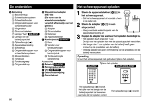 Page 8080
Het scheerapparaat opladen
1
1Steek de apparaatstekker [BD] in 
het scheerapparaat
�
	• Zet 	 het 	 scheerapparaat 	 uit 	 voordat 	 u 	 hem 	in
	 de 	 lader 	 zet.
2
2Steek de adapter [BA] in een 
stopcontact
�
	• Veeg 	 eventuele 	 waterdruppels 	 van 	 de 	apparaataansluiting
	 af.12
3
3Koppel de adapter los wanneer het opladen beëindigd is�	• Het
	 opladen 	 duurt 	 ongeveer 	 1 	 uur.	
De 	 tijd 	 voor 	 het 	 opladen 	 kan 	 met 	 de 	 oplaadcapaciteit 	 verschillen.
	• Het	 langer 	 dan 	 1...