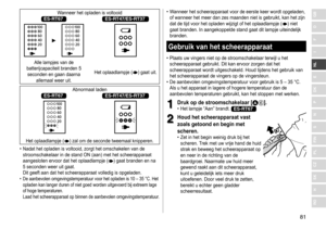 Page 8181
RO
H
SK
CZ
PL
FIN
S
N
P
DK
E
NL
I
F
D
GBWanneer	het	opladen	is	voltooidES-RT67ES-RT47/ES-RT37
		Alle	lampjes	van	de	batterijcapaciteit	 branden 	 5 	
seconden

	 en 	 gaan 	 daarna 	
allemaal

	 weer 	 uit.Het
	 oplaadlampje 	 (
)	gaat	uit.
Abnormaal	ladenES-RT67ES-RT47/ES-RT37
	
Het	oplaadlampje	()	zal	om	de	seconde	tweemaal	knipperen.
	• Nadat

	
het
	
opladen
	
is
	
voltooid, 	 zorgt 	 het 	 omschakelen 	 van 	 de 	
stroomschakelaar

	
in
	
de 	 stand 	 ON 	 (aan) 	 met 	 het 	 scheerapparaat...