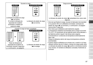 Page 9797
RO
H
SK
CZ
PL
FIN
S
N
P
DK
E
NL
I
F
D
GBDurante	la	carga	ES-RT67ES-RT47/ES-RT37
La	lámpara	de	estado	de	carga	()	se	ilumina.
El
	
numero 	 la 	 lámpara 	 de 	
capacidad

	 de 	 la 	 batería 	
aumentará

	 a 	 medida 	 que 	
avance

	 la 	 carga. La
	 lámpara 	 de 	 estado 	 de 	 carga 	
()	se	ilumina.
Cuando	la	carga	se	haya	completadoES-RT67ES-RT47/ES-RT37
		Todas	las	lámparas	de	capacidad
	 de 	 la 	 batería 	 se 	
iluminarán

	 durante 	 5 	 segundos 	
y

,
	
a
	
continuación, 	 se 	 apagarán.La...