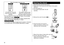 Page 1616
When the battery capacity is lowES-RT67ES-RT47/ES-RT37
“20” blinks for 5 secon\fs 
when the power switch is  presse\f. The battery capacity lamp 
blinks for 5 secon\fs when 
the power switch is presse\f.
 • Y

ou can shave 2 to 3 times aft\ler “20” blinks. (This will \fiffer 
\fepen\fing on usage.) 
ES-RT67 • You can shave 2 to 3 times aft\ler the battery capacity lamp 
blinks. (This will \fiffer \fepen\fing on usa\lge.) 
ES-RT47/ES-RT37 • A full charge will s\lupply enough po wer for approx. 18...