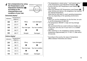 Page 1313
English
4
4Set a temperature by using 
the Temperature Level 
Adjustment Switches (F) 
according to the 
characteristics and 
condition of your hair.
Fahrenheit display*
Indicator Temperature
(Approx. )
395
355
300
340
375
395 °F Wavy Less damaged
375
 °F
355 °F Your hair typeYour hair condition
340 °F
300 °F Straight Damaged
Celsius display*
Indicator Temperature
(Approx. )
200
180
150
170
190
200 °C Wavy Less damaged
190
 °C
180 °C Your hair typeYour hair condition
170 °C
150 °C Straight Damaged
 •...