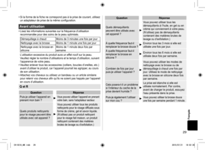 Page 2929
• Si la forme de la fiche ne correspond pas à la prise de courant, utilisez 
un adaptateur de prise de la même configuration.
Avant utilisation
• Lisez les informations suivantes sur la fréquence d’utilisation 
recommandée pour des soins de la peau optimisés.
Démaquillage à chaudMoins de 3 minutes une fois par jour
Nettoyage avec la brosse Moins de 1 minute une fois par jour
Nettoyage avec la brosse en 
silicone Moins de 1 minute deux fois par 
semaine
L’utilisation excessive du produit aura un effet...