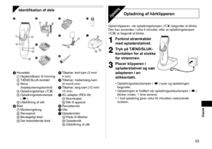 Page 33 33
Dansk
Identifikation af dele
 
 




 


 




  



A  Hoveddel
1  Højdeindikator til trimning
2  TÆND/SLUK-kontakt
3  Skive 
(højdejusteringskontrol)
4  Opladningslampe (
)
5  Opladningsstatuslampe  
(
)
6  Udskiftning af stik
B  Blad
7  Monteringskrog
8  Rensepind
9  Bevægeligt blad
  Det fastsiddende blad C 
T
ilbehør, kort kam (3 mm/
4 mm)
D  T
ilbehør, mellemlang kam 
(6 mm/9 mm)
E  T
ilbehør, lang kam (12 mm/
15 mm)
F  AC
 ‑adapter (RE9‑39)
;  Strømkabel
  Stik til...