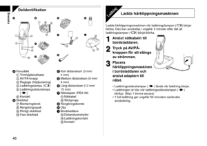 Page 4848
SvenskaDelidentifikation

 




 


 




  



A  Huvuddel
1  Trimhöjdsindikator 
2 AV/PÅ‑knapp
3 Reglage (höjdjustering)
4  Laddningslampa (
)
5  Laddningsstatuslampa  
(
)
6  Kontakt 
B  Skärblad
7  Monteringskrok 
8  Rengöringsspak
9  Rörligt skärblad
  Fast skärblad C 
Kort distanskam (3
  mm/
4 mm)
D  Medium distanskam (6
  mm/
9 mm)
E  Lång distanskam (12
  mm/
15 mm)
F  Nätadapter (RE9‑39)
;  Nätkabel
  Stickpropp 
G  Rengöringsborste
H  Olja
  Bordsladdare
...