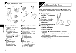 Page 6868
Slovensky
Popis jednotlivých častí

 




 


 




  



A  Hlavná časť strihača
1  Indikátor výšky strihu 
vlasov
2  Hlavný vypínač
3  Otočný prepínač 
(ovládanie nastavenia 
výšky)
4  Kontrolka (
) nabíjania
5  Kontrolka () stavu 
nabíjania
6  Vstup pre zástrčku
B  Čepeľ
7  Západka čepele
8  Čistiaca páčka
9  Pohyblivá čepeľ
  Nepohyblivá čepeľ C 
Nástavec krátkeho hrebeňa 
(3

 mm/4 mm)
D  Nástavec stredného hrebeňa 
(6

 mm/9 mm)
E  Nástavec dlhého hrebeňa 
(12

 mm/15...