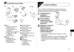 Page 73 73
Magyar
Az alkatrészek azonosítása
 
 




 


 




  



A  Törzs
1  Nyírási hossz jelzése
2  KI/BE kapcsoló
3  Tárcsa (vágási hossz 
beállítása)
4  Feltöltés (
) jelzőfénye
5  Töltési állapot () 
jelzőfénye
6  Dugasz aljzata
B  Penge
7  Rögzítőhurok
8  T
isztítási kioldókar
9 Mozgópenge
  Rögzített penge C 
Rövid fésűtoldalék   
(3

 mm/4 mm)
D  Közepes fésűtoldalék 
(6

 mm/9 mm)
E  Hosszú fésűtoldalék   
(12

 mm/15 mm)
F  Hálózati adapter (RE9‑39)
;  Tápkábel
  A...