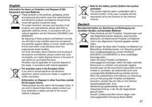 Page 87 87
English
Information for Users on Collection and Disposal of Old 
Equipment and used Batteries
These symbols on the products, packaging, and/or 
accompanying documents mean that used electrical 
and electronic products and batteries should not be 
mixed with general household waste. 
For proper treatment, recovery and recycling of old 
products and used batteries, please take them to 
applicable collection points, in accordance with your 
national legislation and the Directives 2002/96/EC and...