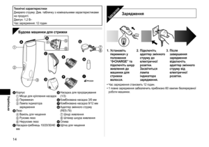 Page 1414
Українська
Зарядження
Зарядження
1. Установіть 
перемикач у 
положення 
“0•CHARGE” та 
підключіть шнур 
живлення до 
машинки для 
стрижки 
волосся. 2. 
Підк
 лючіть 
адаптер змінного 
струму до 
електричної 
розетки. 
Засвітиться 
лампа 
індикатора 
зарядження. 3. 
Після 
з авершення 
зарядження 
відключіть 
адаптер змінного 
струму від 
електричної 
розетки.
Час зарядження становить 12 годин.
1 повне зарядження забезпечить приблизно 60 хвилин безперервної 
роботи машинки.•
•
Технічні характеристики...
