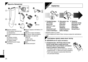 Page 200
Қазақша
Зарядтану
Зарядтау
1. Сөндіру/қосуды 
«0•charge» 
бағытына 
орнатып, шаш 
алатын 
машинкаға қуат 
сымын жалғаңыз. 2. 
Айным
 алы ток 
адаптерін 
розеткаға 
қосыңыз. 
Зарядтау 
индикаторының 
шамы жанады. 3. 
Зар ядтау 
аяқталған кезде 
айнымалы ток 
адаптерін 
розеткадан 
ажыратыңыз.
Зарядтау уақыты 12 сағат.
1 толық зарядтау 60 минут бойы тоқтаусыз жұмыспен қамтамасыз 
етеді.
Саптаманы орнату және алып тастау
10/20/30/40 мм-лік тарақ саптамасы
1.  Сөндіру/қосуды «0•charge» бағытында...