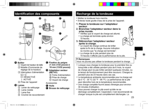 Page 2323
Identification des composants






AB
C
E
F
D


A
 Boîtier
1  Voyant de hauteur de taille2 
Molette (Commande de 
réglage de la hauteur)
3  
Interrupteur d’alimentation 
[
 
/  ]
 : DÉSACTIVÉ
    : ACTIVÉ
4  
Prise de l’appareil
B  Lames
5  
Levier de nettoyage
6  
Lame mobile
7  
Lame fixe
8  
Crochet de raccordement
C  Fixation du peigne   
(1 mm (1/32 pouce) à  
10 mm (13/32 pouce))
D  Adaptateur secteur 
(RE7 -
61)
9  
Fiche d’alimentation
  
Prise de charge
  
Voyant de charge
Accessoires
E...