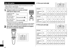 Page 4242
 Español
Usodelpeine
•	Tenga	cuidado	de	no	producirse	cortes	en	las	manos	con	la	cuchilla	cuando	coloque	o	retire	el	peine.•	Asegúrese	de	que	el	recortador	esté	apagado.
1
1Coloqueelpeineenelcuerpoprincipal
hastaqueseoigaunclic�
Longitud	de	corte
(estimación) Peine
de
	1	mm	(1/32˝)	a	10	mm	(13/32˝) Peine	para	barba	[]
de
	1

1
	mm	(7/16˝)	a	20	mm	(51/64˝) Peine	para	pelo	[]
	• Nivel	de	10,5	mm	(0,41˝)	no	disponible.	• La	longitud	de	corte	del...