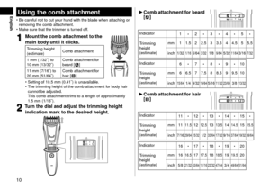 Page 1010
EnglishUsingthe\fombatta\fhment
•	Be careful not to c\lut your han\f with the b\lla\fe when attaching\l or 
removing the comb atta\lchment.
•	 Make sure that the tr\limmer is turne\f off.
1
1Mountthe\fombatta\fhmenttothe
mainbod

y
untilit\f
 li\fks\b
Trimming height
(estimate)Comb attachment
1 mm (1\b32˝) to 
10
 mm (13\b32˝) Comb attachment f

or 
bear\f [
]
11 mm (7\b16˝) to 
20 mm (51\b64˝) Comb attachment for 
hair [
]
 •
Setting of 10.5 mm...