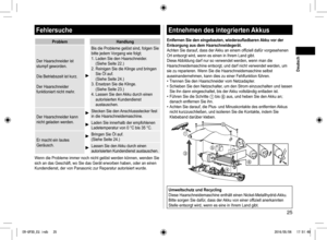Page 2525
Fehlersuche
ProblemHandlung
Der Haarschneider ist 
stumpf geworden.
Die Betriebszeit ist kurz.
Der Haarschneider 
funktioniert nicht mehr.
Bis die Probleme gelöst sind, folgen Sie 
bitte jedem Vorgang wie folgt;
1.   Laden Sie den Haarschneider. 
(Siehe Seite 22.)
2.   Reinigen Sie die Klinge und bringen 
Sie Öl auf. 
(Siehe Seite 24.) 
3.   Ersetzen Sie die Klinge.  
(Siehe Seite 23.)
4.   Lassen Sie den Akku durch einen 
autorisierten Kundendienst 
austauschen.
Der Haarschneider kann 
nicht geladen...