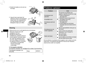 Page 6060
2. Borstel de haartjes van de rand van 
het mesje.
3. Veeg de haren weg tussen het 
stationaire mesje en het bewegende 
mesje terwijl u de reinigingshendel 
(
a) naar beneden drukt om het 
bewegende mesje op te heffen.

Smering
• Breng de olie voor en na elk gebruik aan op de tondeuse.
Breng een druppel olie op elk 
aangegeven punt aan.
Bevestig het mesje aan de 
hoofdbehuizing, schakel de stroom in 
en laat ongeveer 5 seconden werken.
Als u geen olie aanbrengt, kan dit 
door roest, slijtage of...