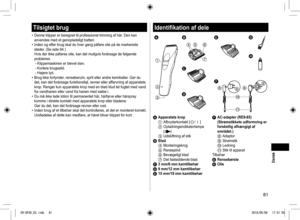 Page 8181
Tilsigtet brug
• Denne klipper er beregnet til professionel trimning af hår. Den kan 
anvendes med et genopladeligt batteri.
• Inden og efter brug skal du hver gang påføre olie på de markere\
de 
steder. (Se side 84.) 
Hvis der ikke påføres olie, kan det muligvis forårsage de fø\
lgende 
problemer.
- Klippemaskinen er blevet sløv.- Kortere brugsstid.- Højere lyd.• Brug ikke fortynder, rensebenzin, sprit eller andre kemikalier. Gør du 
det, kan det forårsage funktionsfejl, revner eller affarvning af...