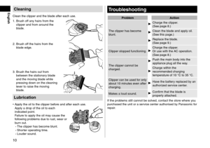 Page 1010
EnglishCleaning
Clean t\fe clipper an\Rd t\fe blade a\bter eac\f use.
1.
 Br
us\f o\b\b any \fairs \brom t\fe 
clipper and \brom ar\Round t\fe 
blade.
2. Brus\f o\b\b t\fe \fairs \bro\Rm t\fe  blade edge.
3. Brus\f t\fe \fairs out \br\Rom between t\fe stationary blade 
and t\fe moving blade w\file 
pressing down on t\fe cleaning \R
lever to raise t\fe moving 
blade.
Lubri\fation
•	Apply t\fe oil to t\fe\R clipper be\bore and a\bter eac\f \Ruse.
Apply a drop o\b t\fe \Roil to eac\f 
indicated point....