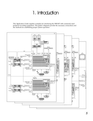 Page 41. Introduction
This Application Guide supplies examples for interfacing the WR-DA7 with commonly used
periperal recording equipment. This guideÕs diagrams provide the necessary connections and
the methods for establishing proper system operation.
5
VIDEO IN
WORD SYNC OUT
(BNC)  SMPTE
Timecode
MIDI
  INMTC MIDI IN
MMC MIDI OUT
MIDI
  OUT TIMECODE
            INDA-98 ID1
3.9 System configuration
House Video Sync
WCK MASTER
WR-TDIFTDIF-1 TDIF-1
PW-88DL
(BNC) WORD CLOCK IN
        (75½=ON)
W
REC O VIDEO...