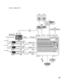 Page 1619
System configuration-2
WCK MASTER
WR-ADAT
ADAT ADATID1 BRC
WR-DA7
DIGITAL
OUT INMIDI
  INMTC
MMC
MIDI
  OUT
WCK OUT
(48kHz OUT) REMOTE OUT TO ADAT
Sync CableWORD CLOCK IN
        (75½=ON)
ININ
OUT
Optical Cable
WR-ADAT
ID2
DIGITAL
OUT IN SYNC OUT
Sync Cable
ININ
OUT
Optical Cable
WR-ADAT
ADATID3
DIGITAL
OUT IN SYNC OUT
Sync Cable
ININ
OUT
Optical CableSLOT 1
(17-24ch)
SLOT 2
(25-32ch)
WR-ADAT
SLOT 3
(9-16ch)
INPUT 1-8
MIDI
  IN MIDI
  OUT
R
SR
Mic
Sampler
Keyboard
SP
CR MONITORAES/EBU
SP
Power
AMP...