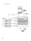 Page 2326
System configuration-4
WCK MASTER
WR-TDIF
DA-88
DA-88
DA-88
with SY-88
ID0
WR-DA7
TDIF-1 TDIF-1 WORD SYNC OUT
(BNC)(BNC)
MIDI
  INMTC
MMC
MIDI
  OUTWORD CLOCK IN
        (75½=ON)
PW-88DL
WR-TDIFTDIF-1 TDIF-1
PW-88DL
WR-TDIFTDIF-1 TDIF-1
PW-88DL
IN SYNC OUT
PW-88S
IN SYNC OUT
PW-88S
TerminatorSLOT 1
(17-24ch)
SLOT 2
(25-32ch)
SLOT 3
(9-16ch)
MIDI
  IN MIDI
  OUT
INPUT 1-8
R
SR
Mic
Sampler
ID1
ID2
Keyboard SP
CR MONITORAES/EBU
SP
Power
AMP
REC
OUT2TR
A INAUX
SENDAUX
RTN
DAT
Effector
AB
MONITOR
B 