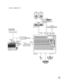 Page 3033
System configuration -7
WR-SMPT
WR-DA7
SW-OFF
REF
OUTSMPTE OUT
(XLR)
DIGITAL
IN/OUTDIGITAL
      I/O
(XLR)(D-sub
25pin) (BNC)
REF
   IN
V-SYNC IN(BNC)
SMPTE IN(XLR)
House Video Sync
SLOT 1
(17-24ch)
WCK MASTER
INPUT 1-16
Digital Video Recorder
WR-AESS
SW=AES/EBU
R
SR
Mic
Sampler
Keyboard
SP
CR MONITORAES/EBU
SP
Power
AMP
REC
OUT2TR
A INAUX
SENDAUX
RTN
DAT
Effector
AB
MONITOR 
B 